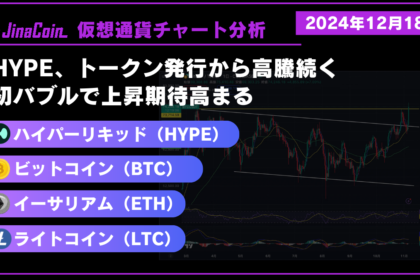 Hyperliquid（HYPE）、気になる今後の相場は？仮想通貨チャート分析