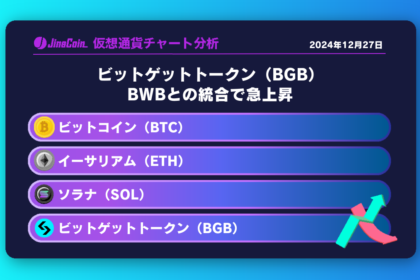 ビットゲットトークン（BGB）、価格急上昇 最高値更新【仮想通貨チャート分析】