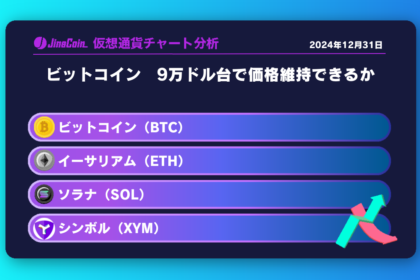 ビットコイン（BTC）、イーサリアム（ETH）、ソラナ（SOL）、シンボル（XYM）仮想通貨チャート分析　2024年12月31日