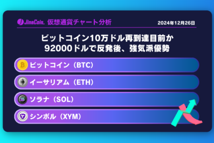 ビットコイン（BTC）、イーサリアム（ETH）、ソラナ（SOL）、シンボル（XYM）仮想通貨チャート分析　2024年12月26日