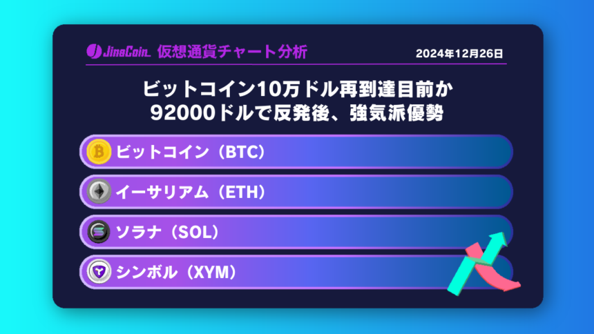 ビットコイン（BTC）、イーサリアム（ETH）、ソラナ（SOL）、シンボル（XYM）仮想通貨チャート分析　2024年12月26日