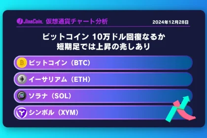 ビットコイン、10万ドル回復なるか、短期足では上昇の兆しあり　仮想通貨チャート分析ビットコイン（BTC）イーサリアム（ETH）ソラナ（SOL）シンボル（XYM）-2024-12-28