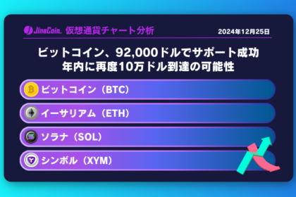 ビットコイン、年内に再度10万ドル到達の可能性【仮想通貨チャート分析】