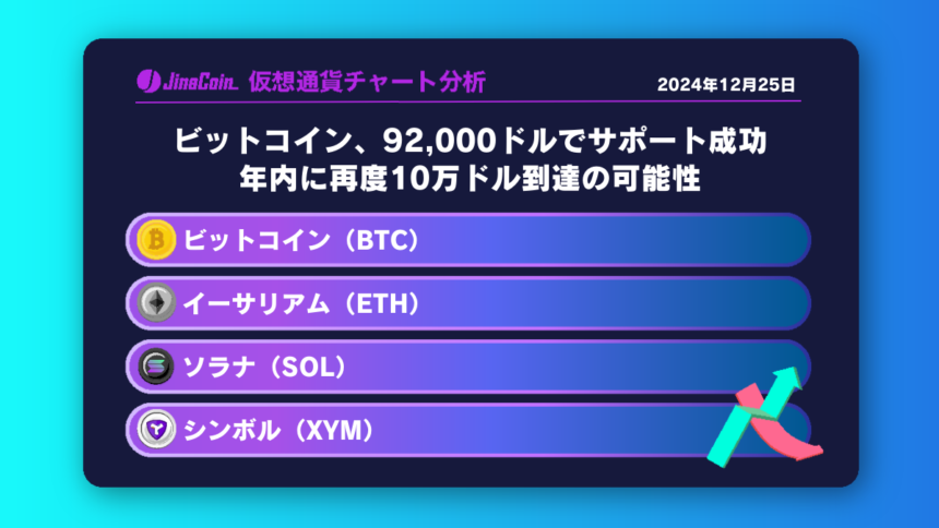 ビットコイン、年内に再度10万ドル到達の可能性【仮想通貨チャート分析】