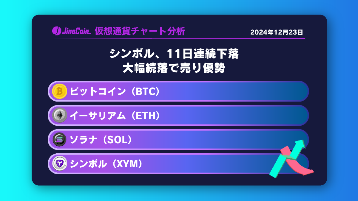 シンボル（XYM）、11日連続下落 大幅続落で売り優勢 ビットコイン（BTC）、イーサリアム（ETH）、ソラナ（SOL）、シンボル（XYM）仮想通貨チャート分析　2024年12月23日