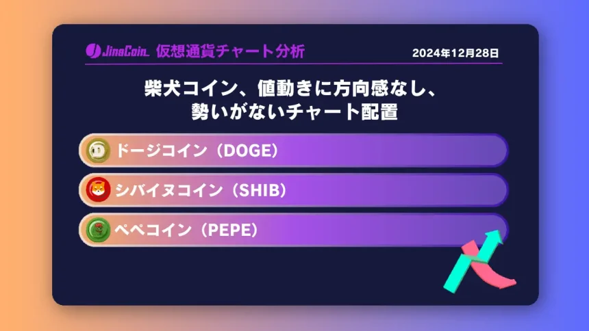 柴犬コイン、値動きに方向感なし、勢いがないチャート配置ミームコインチャート分析：ドージコイン（DOGE）、柴犬コイン（SHIB）、ペペコイン（PEPE）-2024-12-28