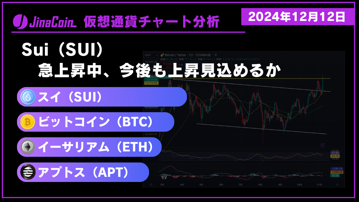 スイ（SUI）、ビットコイン（BTC）、イーサリアム（ETH）、アプトス（APT）仮想通貨チャート分析　2024年12月12日