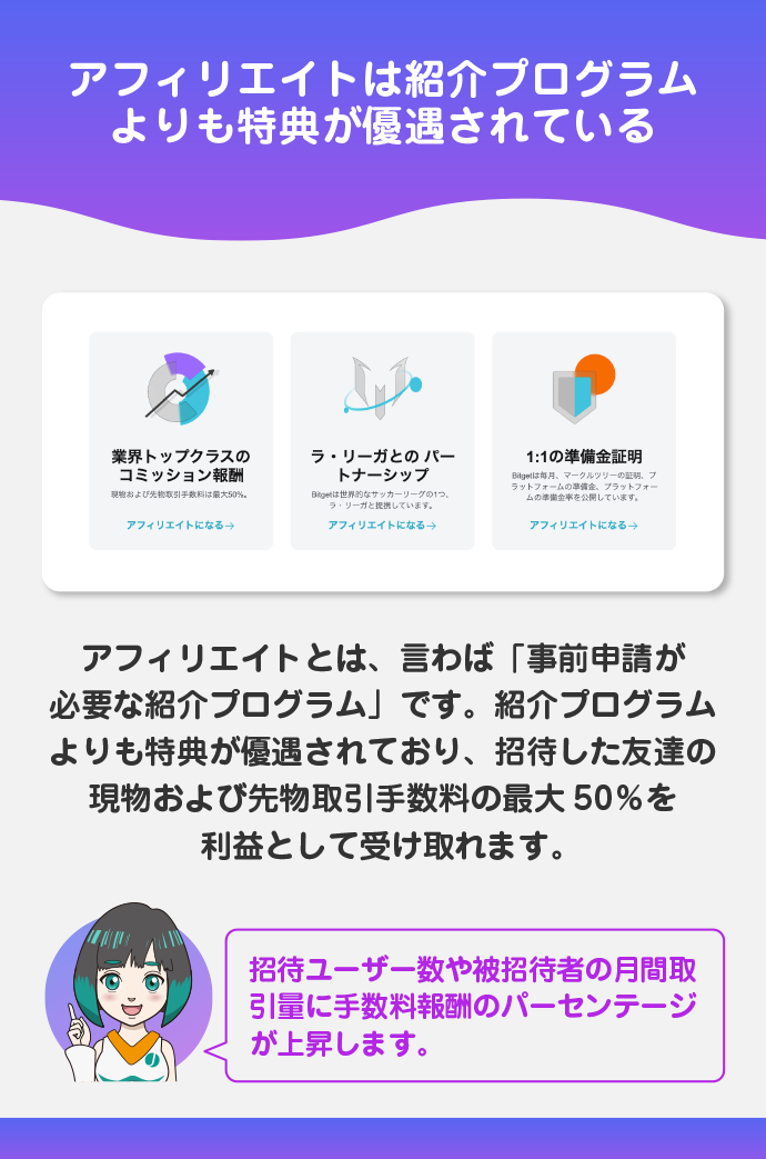 アフィリエイトでさらに報酬アップが可能