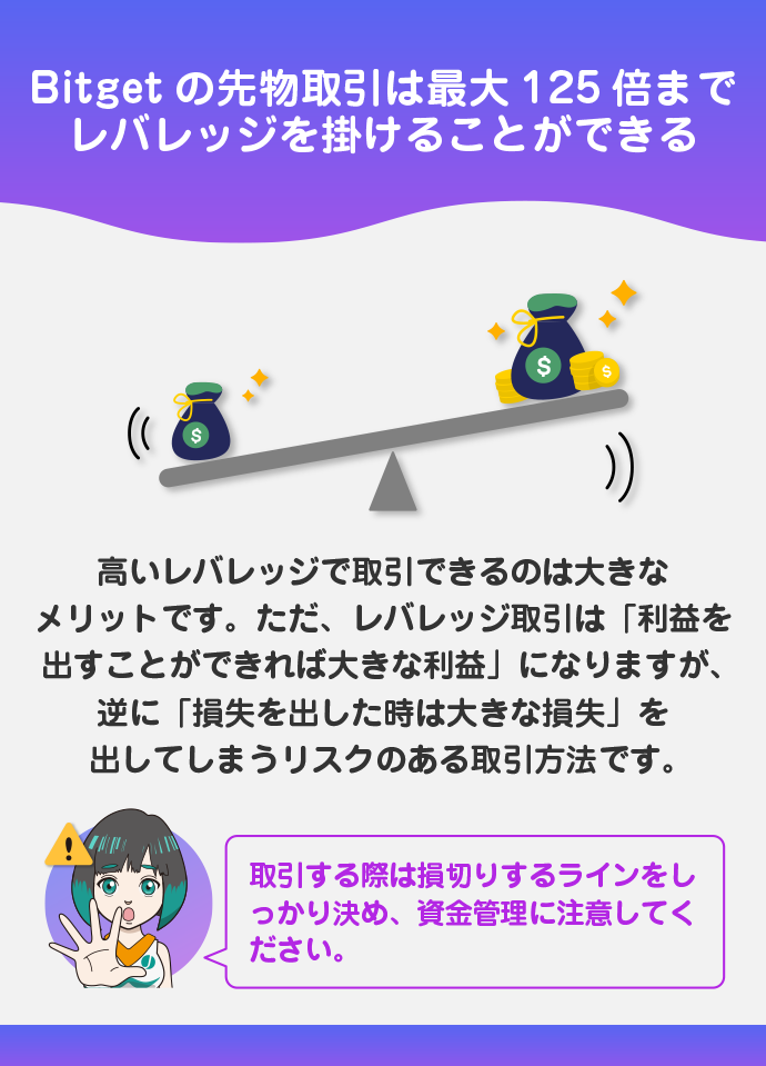 レバレッジ最大125倍で取引できる