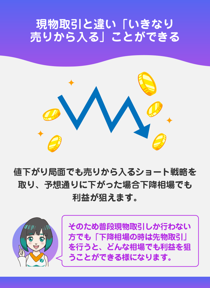 下降相場でも利益が狙える取引手法
