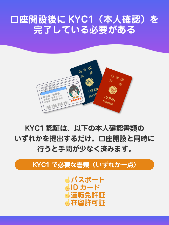 ボーナスキャンペーンの特典を受け取るにはKYC1が必要