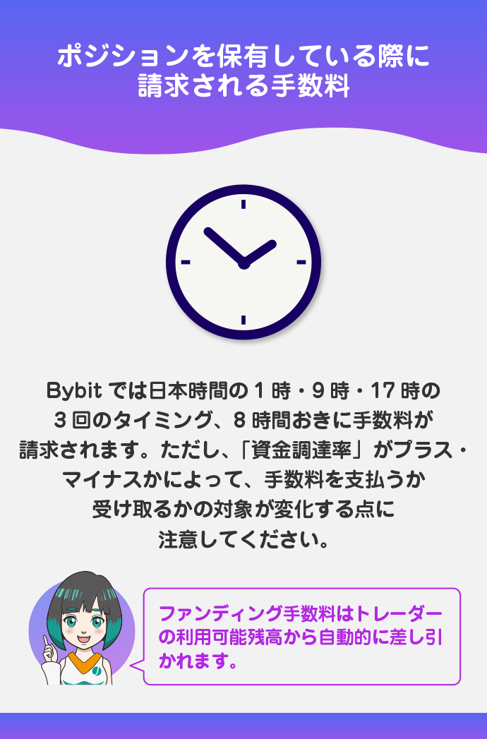 ファンディング手数料(資金調達料)