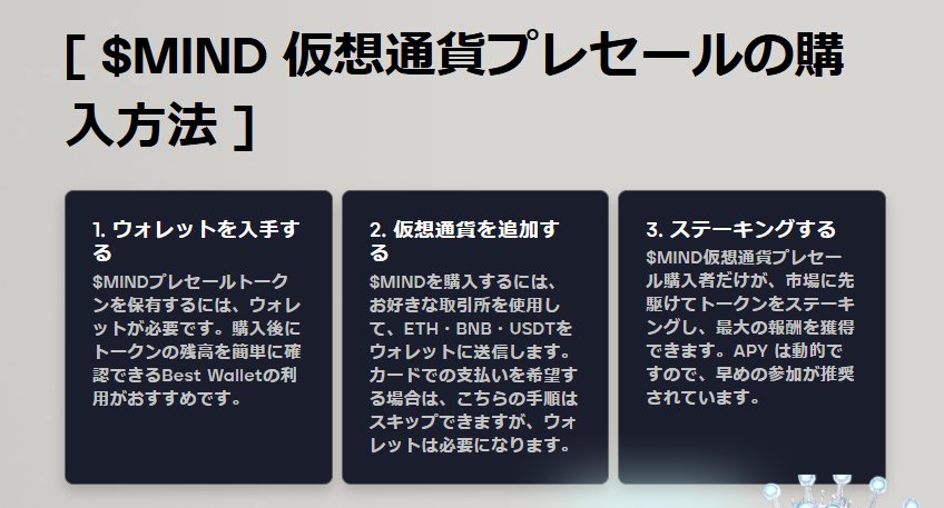 AIエージェントトークンが不調も、「$MINDトークン」がプレセールで400万ドルを集めて好調である理由-04