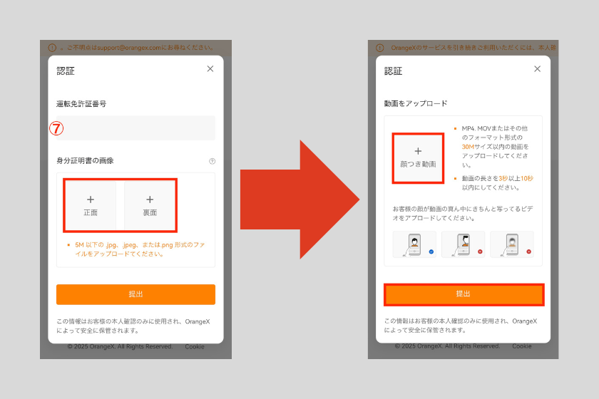 画像10：OrangeX お友達紹介プログラム「本人確認方法」