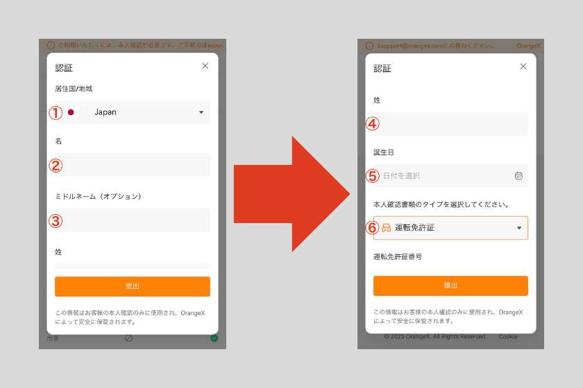 画像09：OrangeX お友達紹介プログラム「口座開設方法」