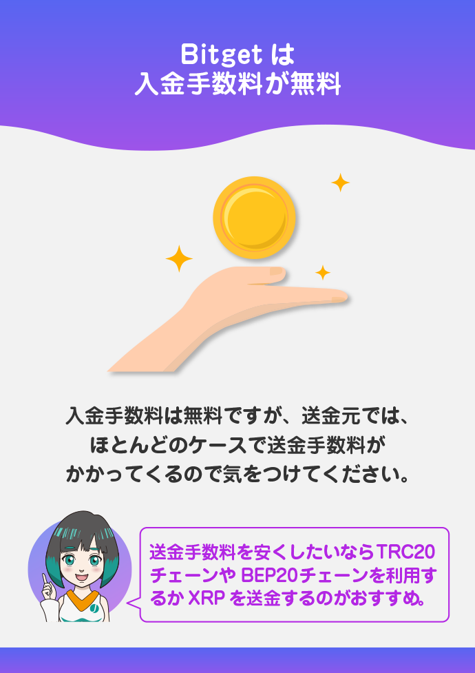 入金手数料は無料