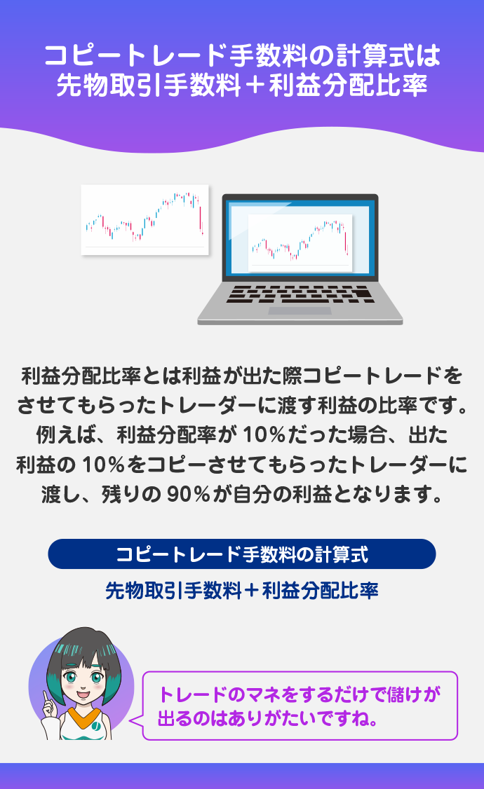 コピートレードの手数料