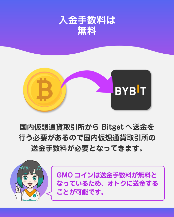入金手数料