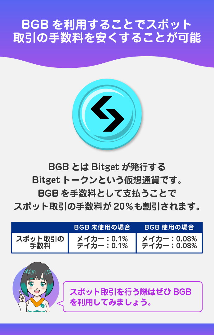 BGBを利用する