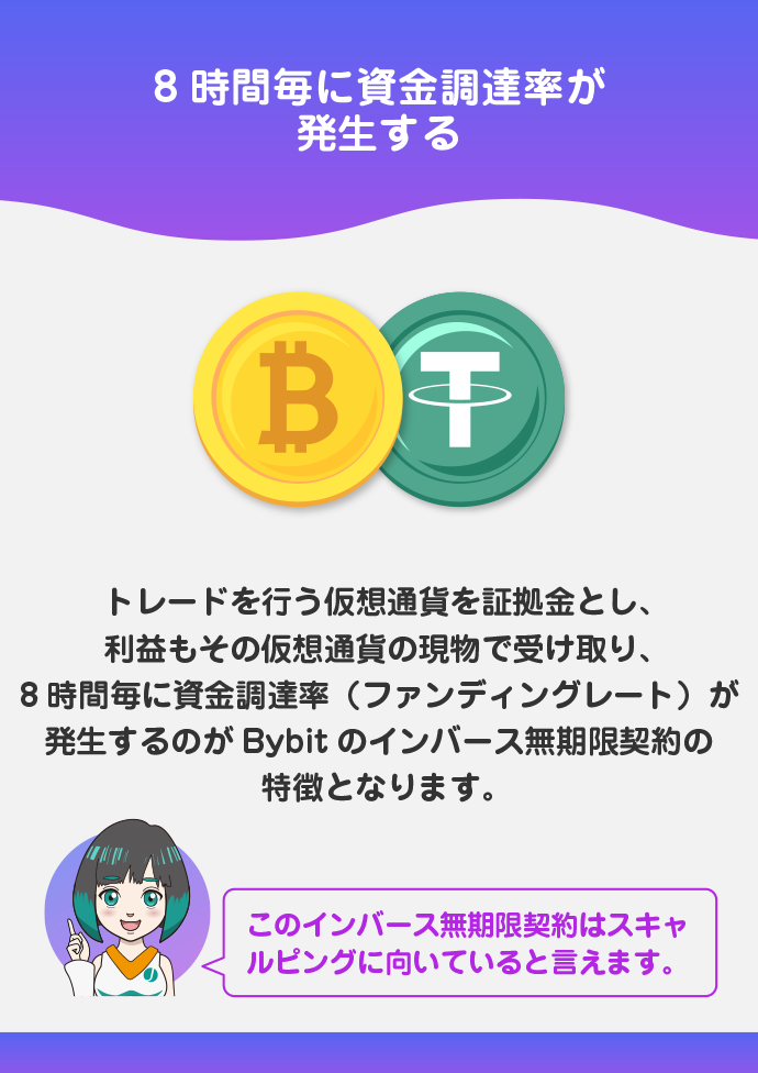 インバース無期限契約の特徴