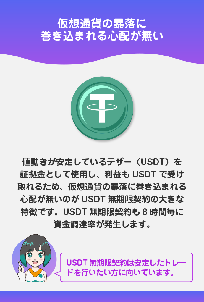 USDT無期限契約の特徴