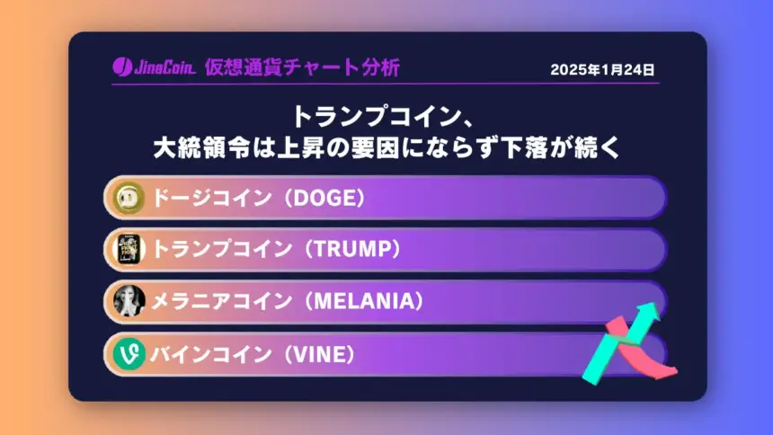 トランプコイン、大統領令は上昇の要因にならず下落が続く ミームコインチャート分析：ドージコイン（DOGE）、トランプコイン（TRUMP）、メラニアコイン（MELANIA）、バインコイン（VINE）2025-01-24