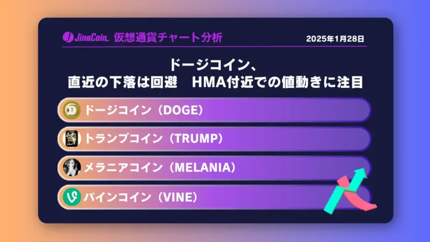 ドージコイン、直近の下落は回避　HMA付近での値動きに注目　ミームコインチャート分析：ドージコイン（DOGE）、トランプコイン（TRUMP）、メラニアコイン（MELANIA）、バインコイン（VINE）2025-01-28