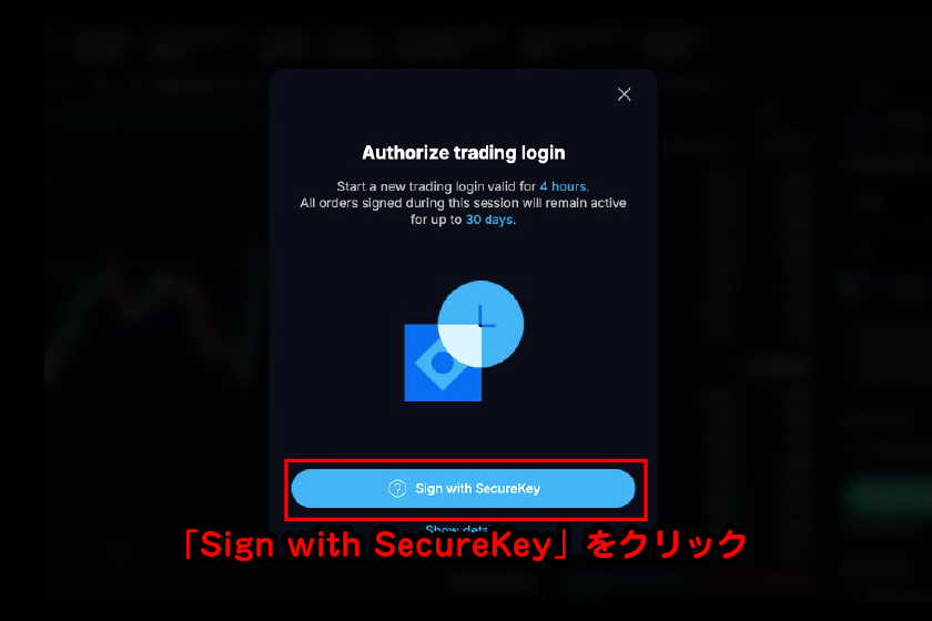 、「Sign with SecureKey」をクリック