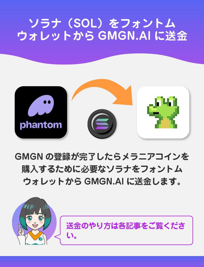 ファントムウォレットからGMGN.AIにソラナを送金