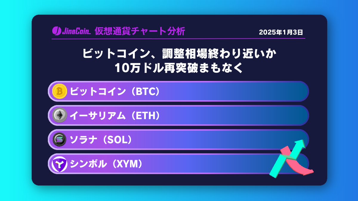 ビットコイン（BTC）、イーサリアム（ETH）、ソラナ（SOL）、シンボル（XYM）仮想通貨チャート分析　2025年1月3日