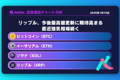 リップル、今後最高値更新に期待高まる 直近強気相場続く【仮想通貨チャート分析】