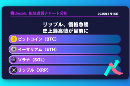 リップル価格急騰、史上最高値が目前に【仮想通貨チャート分析】