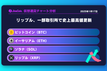 リップル、一部取引所で史上最高値更新【仮想通貨チャート分析】