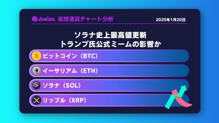 ソラナ史上最高値更新、トランプ氏公式ミームの影響か