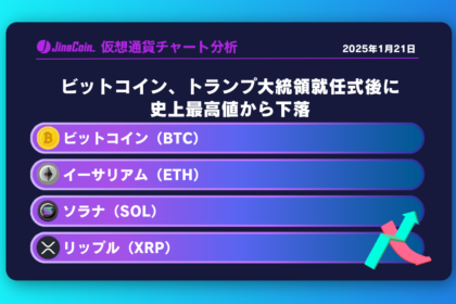 ビットコイン、トランプ大統領就任式後に史上最高値から下落【仮想通貨チャート分析】