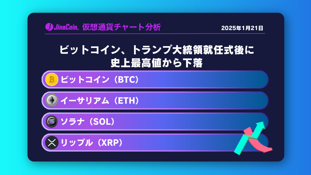 ビットコイン、トランプ大統領就任式後に史上最高値から下落【仮想通貨チャート分析】