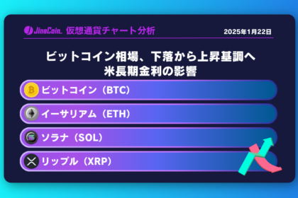 ビットコイン相場、下落から上昇基調へ｜米長期金利の影響【仮想通貨チャート分析】