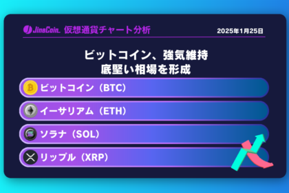 ビットコイン、強気維持　底堅い相場を形成【仮想通貨チャート分析】