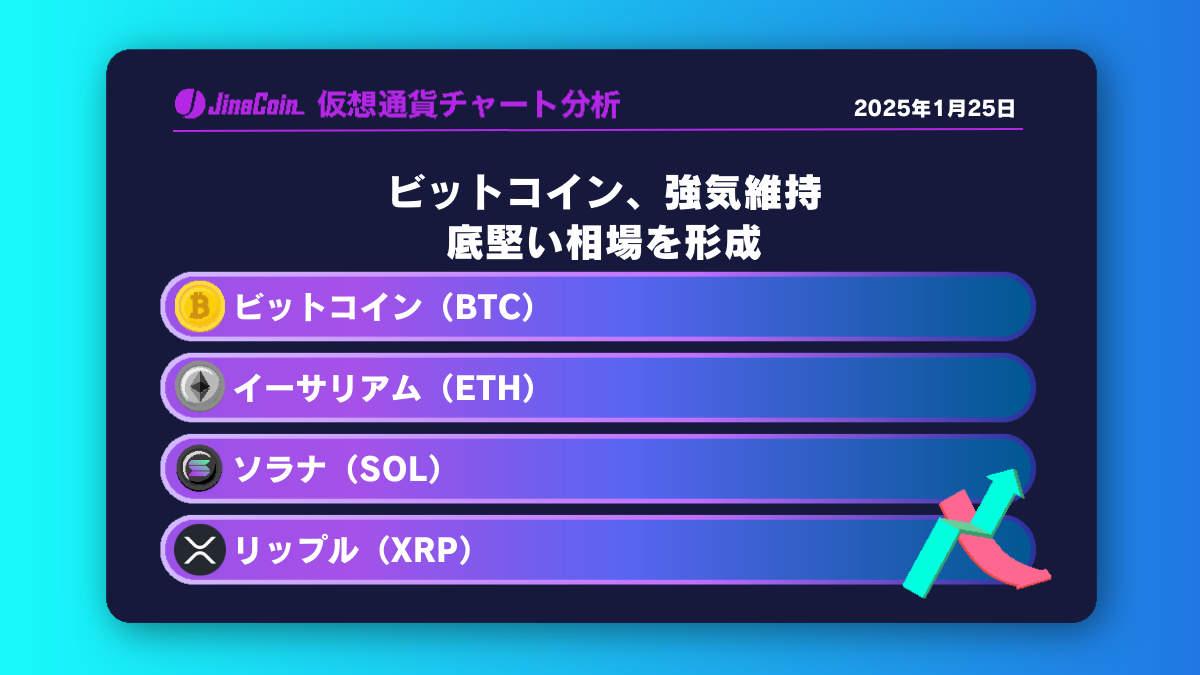 ビットコイン、強気維持　底堅い相場を形成【仮想通貨チャート分析】