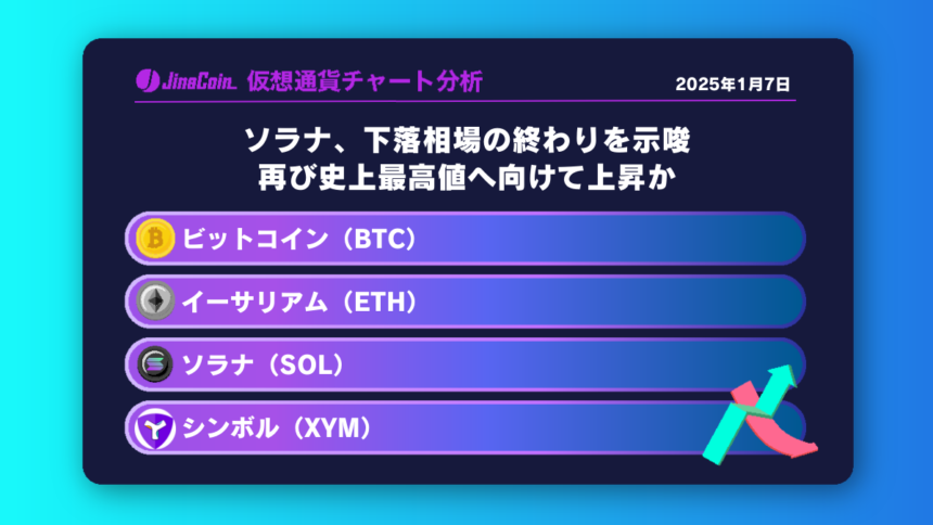 ビットコイン（BTC）、イーサリアム（ETH）、ソラナ（SOL）、シンボル（XYM）仮想通貨チャート分析　2025年1月7日