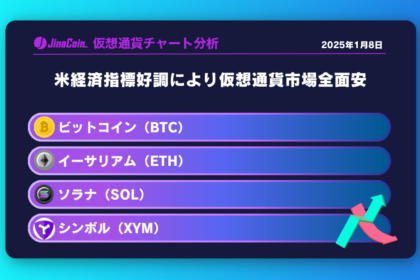 ビットコイン（BTC）、イーサリアム（ETH）、ソラナ（SOL）、シンボル（XYM）仮想通貨チャート分析　2025年1月8日