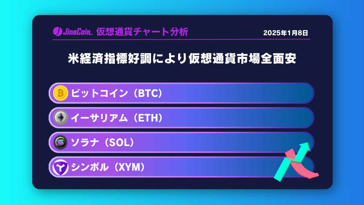 ビットコイン（BTC）、イーサリアム（ETH）、ソラナ（SOL）、シンボル（XYM）仮想通貨チャート分析　2025年1月8日