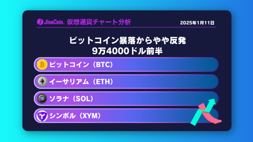 ビットコイン（BTC）、イーサリアム（ETH）、ソラナ（SOL）、シンボル（XYM）仮想通貨チャート分析　2025年1月11日