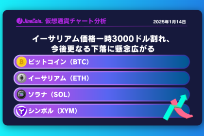 ビットコイン（BTC）、イーサリアム（ETH）、ソラナ（SOL）、シンボル（XYM）仮想通貨チャート分析　2025年1月14日