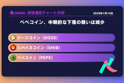 ペペコイン、中期的な下落の勢いは減少 ミームコインチャート分析：ドージコイン（DOGE）、柴犬コイン（SHIB）、ペペコイン（PEPE）2025-01-14