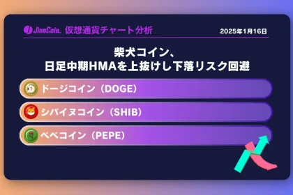 柴犬コイン、日足中期HMAを上抜けし下落リスク回避　ミームコインチャート分析：ドージコイン（DOGE）、柴犬コイン（SHIB）、ペペコイン（PEPE）2025-01-16