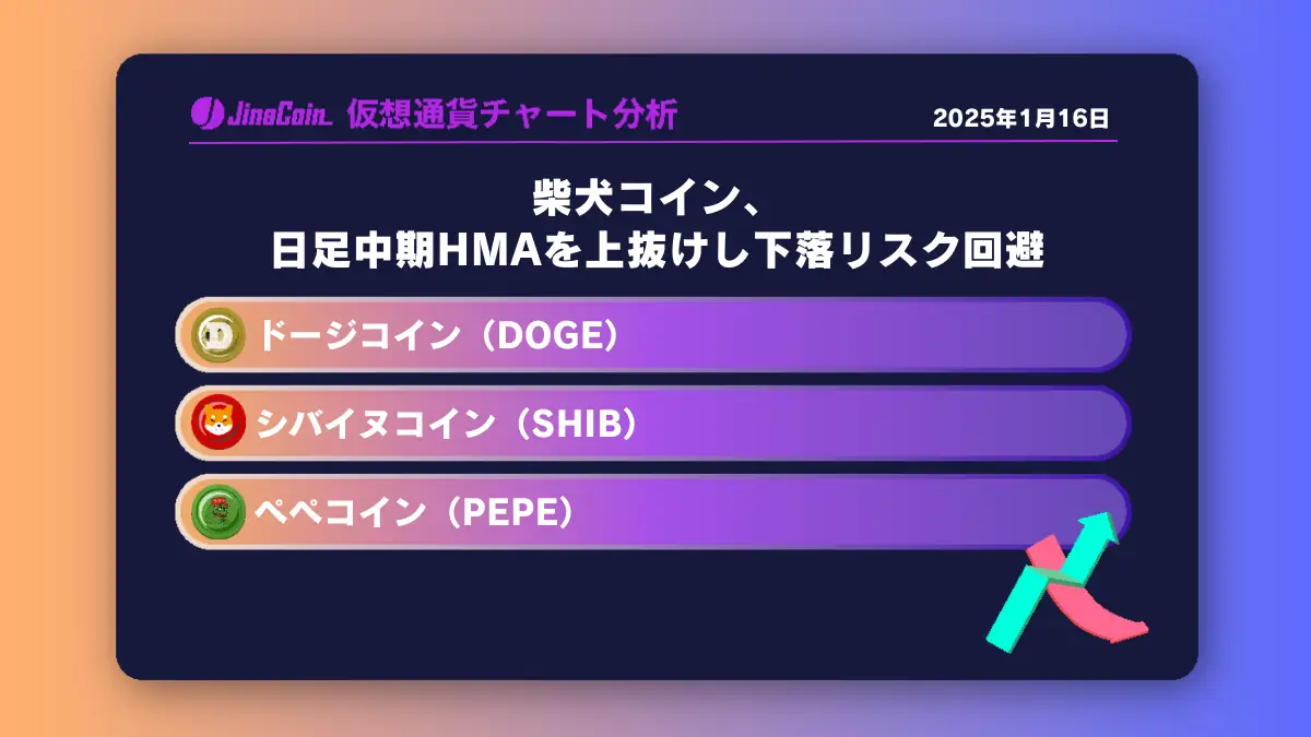 柴犬コイン、日足中期HMAを上抜けし下落リスク回避　ミームコインチャート分析：ドージコイン（DOGE）、柴犬コイン（SHIB）、ペペコイン（PEPE）2025-01-16