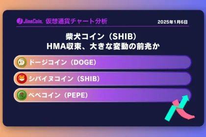 柴犬コイン（SHIB）-1時間足チャート分析 HMA収束、大きな変動の前兆か2025-01-06