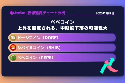 ペペコイン、上昇を否定される、今後中期的下落の可能性大んミームコインチャート分析：ドージコイン（DOGE）、柴犬コイン（SHIB）、ペペコイン（PEPE）2025-01-07