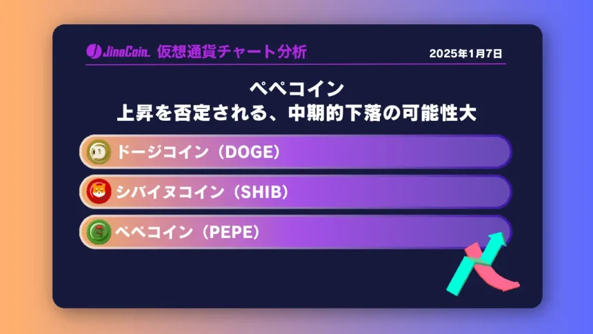 ペペコイン、上昇を否定される、今後中期的下落の可能性大んミームコインチャート分析：ドージコイン（DOGE）、柴犬コイン（SHIB）、ペペコイン（PEPE）2025-01-07